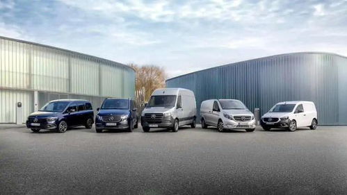 梅賽德斯奔馳Q4電動(dòng)汽車(chē)銷量再創(chuàng)新高，2023全年銷量同比增長(zhǎng)73%